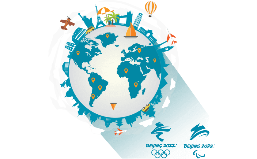 在中国澳门连接到中国的软件 - GOTOCN
